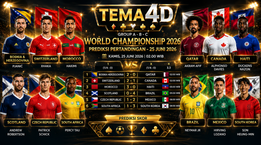Prediksi Pertandingan Piala Dunia 25 Juni 2026 Bosnia hingga Korea Selatan Siap Berburu Kemenangan