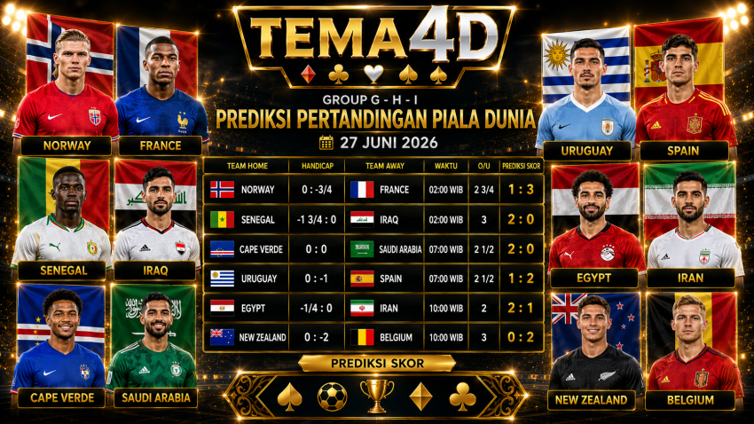 Prediksi Pertandingan Piala Dunia 27 Juni 2026 France, Spain, hingga Belgium Siap Berburu Kemenangan