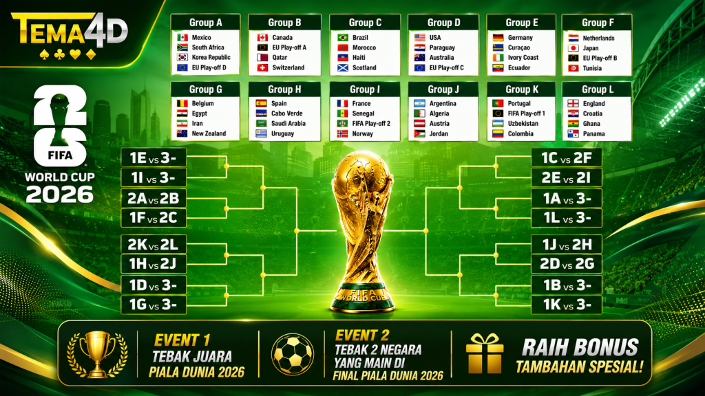 EVENT PIALA DUNIA BERHADIAH