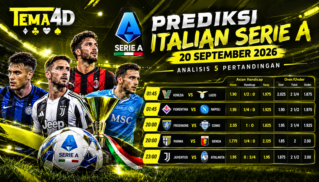 Prediksi Italian Serie A 20 September 2026: Analisis 5 Pertandingan