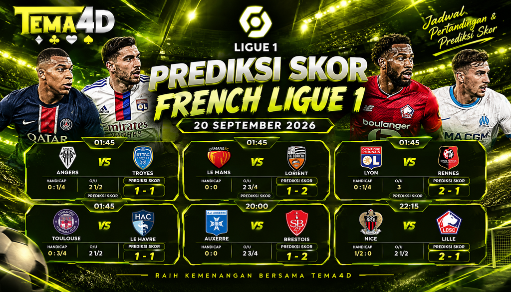 Prediksi Skor French Ligue 1 20 September 2026: Angers, Le Mans, Lyon, dan Toulouse